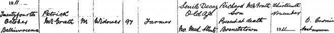Patrick McGrath died on Oct 24th 1911, stated age 97 years (age given as 80 in 1901)